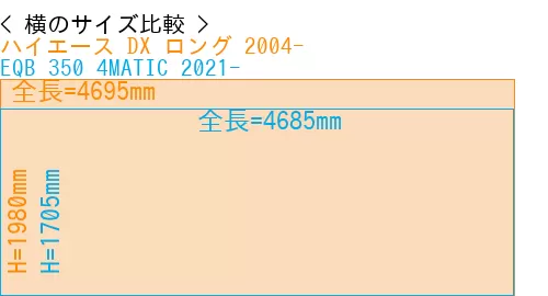 #ハイエース DX ロング 2004- + EQB 350 4MATIC 2021-